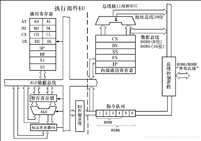 盗来的图.jpg /images/asm/1.png